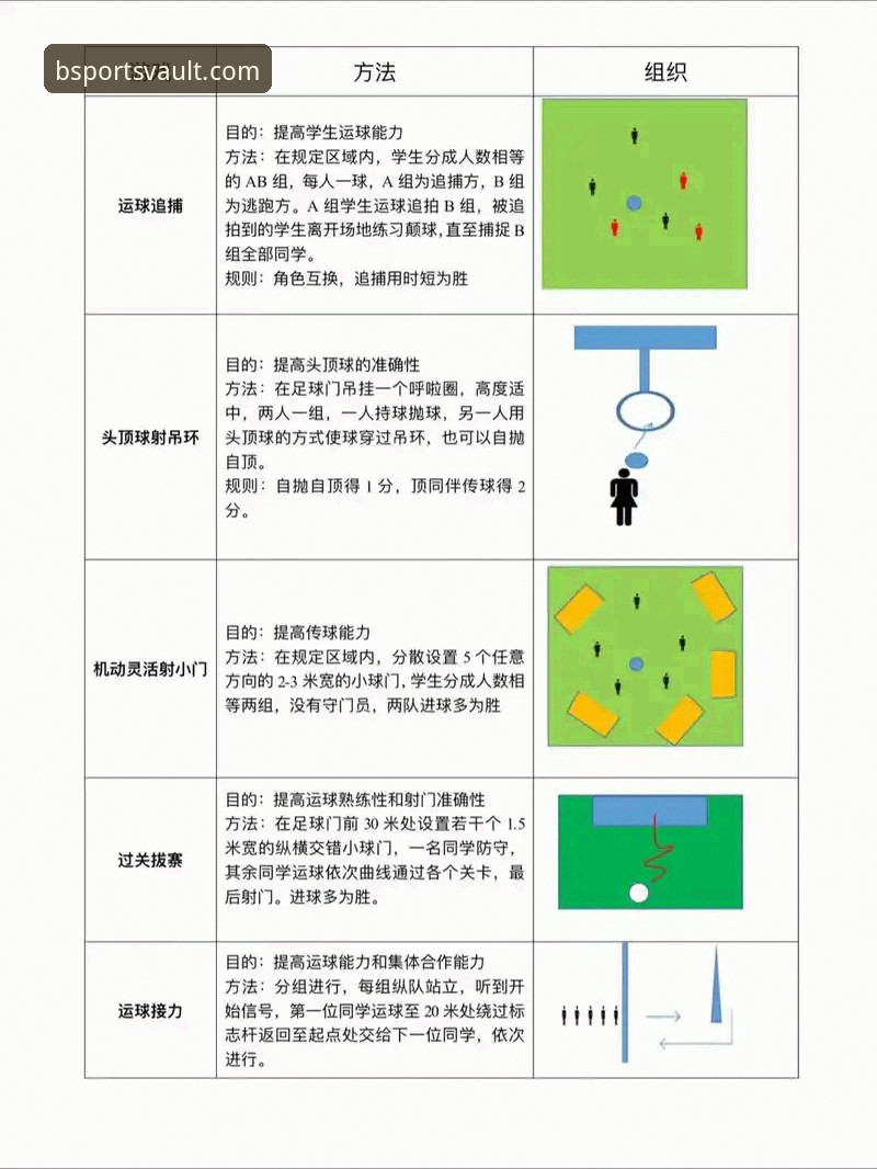 BSport体育平台新手入门最新动态：技术评测员详解博体育新手教程与操作全流程