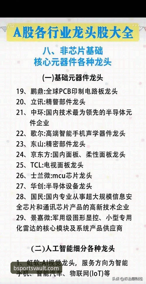 BSport体育平台最新版本v2.1.0使用心得：资深用户带你读懂更新日志里的关键变化