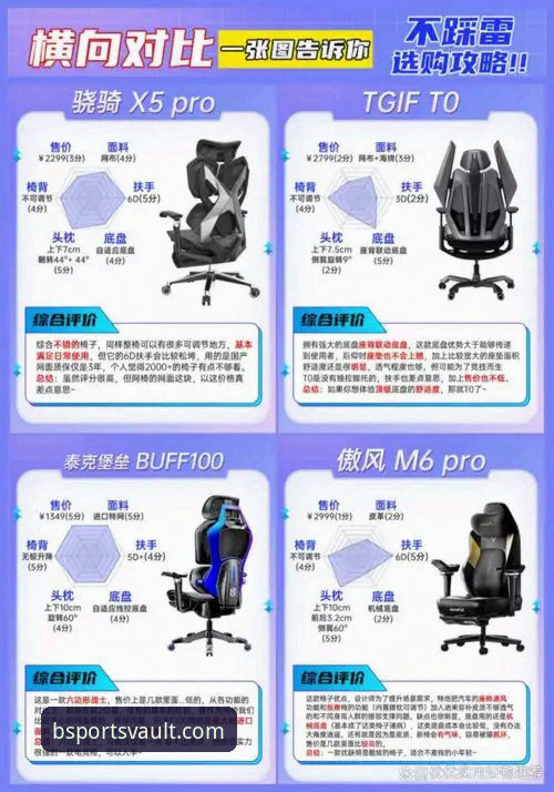 资深用户分享：BSport体育平台功能对比体验与实战心得